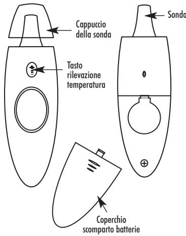 TERRAILLON MULTITHERMO 30 - Consiglio - 3