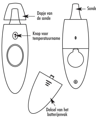 TERRAILLON MULTITHERMO 30 - Een goede raad - 3