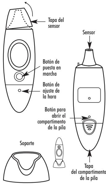 TERRAILLON MULTITHERMO 4 - SUGERENCIA - 2