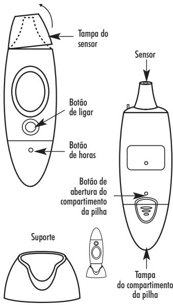 TERRAILLON MULTITHERMO 4 - SUGESTAO - 3