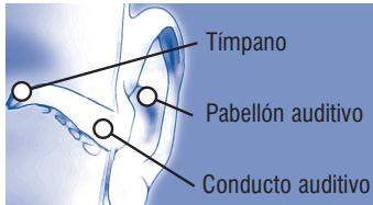 TERRAILLON MULTITHERMO 4 - Oido - 1