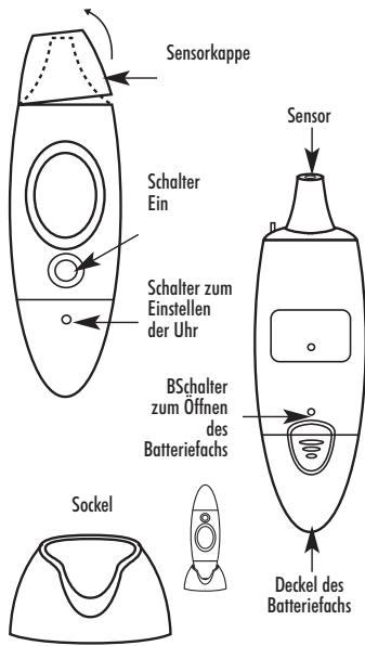TERRAILLON MULTITHERMO 4 - EMPFEHLUNG - 2