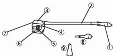 TERRAILLON NASAL CARE SYSTEM 20 - IDENTIFYING THE MAIN PARTS AND ACCESSORIES: - 1