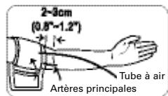 TERRAILLON PRESSIO A - Utilisation du "Préssio A" - 5