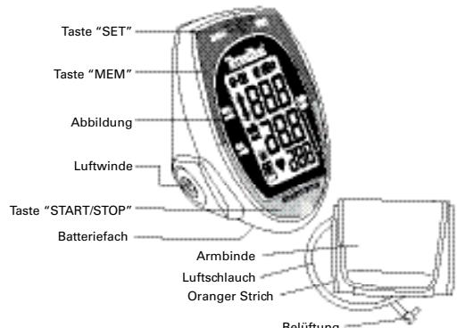 TERRAILLON PRESSIO A - Beschreibung des "Pressio A" - 1