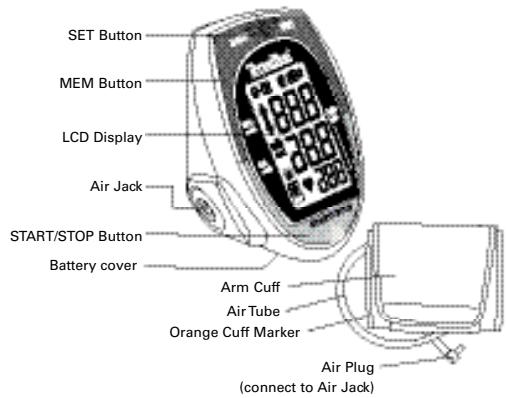 TERRAILLON PRESSIO A - Device description - 1