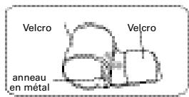TERRAILLON PRESSIO A - Utilisation du "Préssio A" - 2