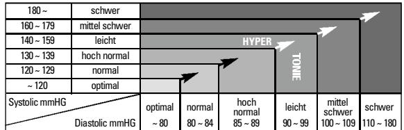 TERRAILLON PRESSIO A - Inhalt - 1