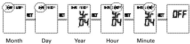 TERRAILLON PRESSIO A - Set date and time - 1