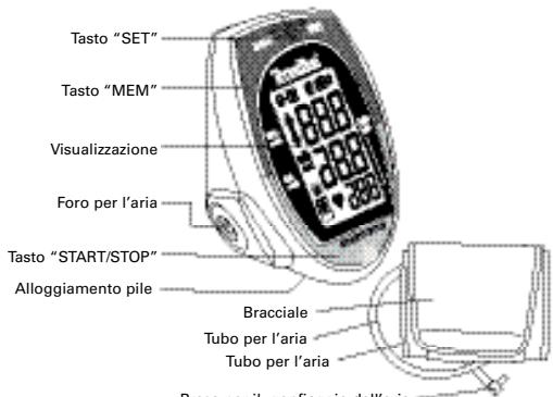 TERRAILLON PRESSIO A - Descrizione dello strumento "Pressio A" - 1
