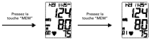 TERRAILLON PRESSIO A - Rappel des données en mémoire (affichage) - 1