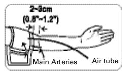 TERRAILLON PRESSIO A - Use of "Pressio A" - 4