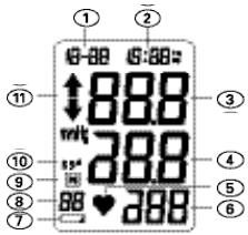 TERRAILLON PRESSIO A - Beschreibung der Abbildung - 1