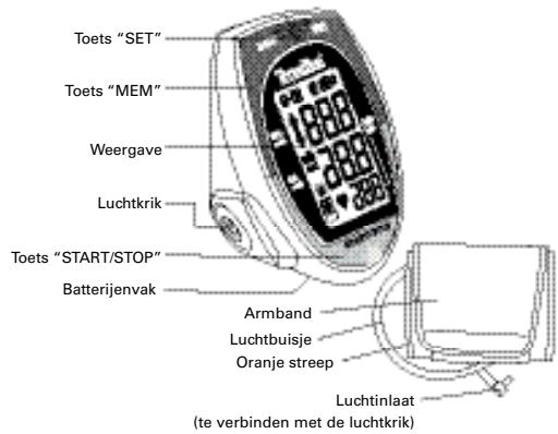 TERRAILLON PRESSIO A - Functionelle onderdelen - 1