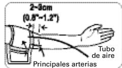 TERRAILLON PRESSIO A - Utilización del "Pressio A" - 4