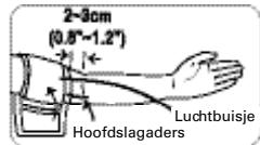 TERRAILLON PRESSIO A - De "Pressio A" gebruiken - 5