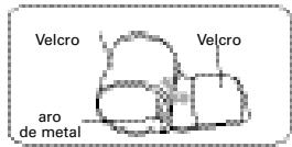 TERRAILLON PRESSIO A - Utilización del "Pressio A" - 2