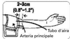 TERRAILLON PRESSIO A - Utilizzo dello strumento "Pressio A" - 5