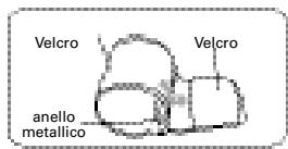 TERRAILLON PRESSIO A - Utilizzo dello strumento "Pressio A" - 2