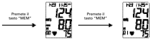 TERRAILLON PRESSIO A - Richiamo dei dati memorizzati (display) - 1