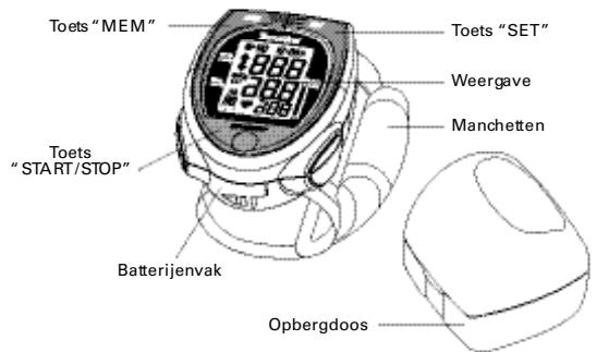 TERRAILLON PRESSIO W - Functionelle onderdelen - 1