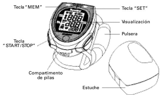 TERRAILLON PRESSIO W - Elementos sociales - 1