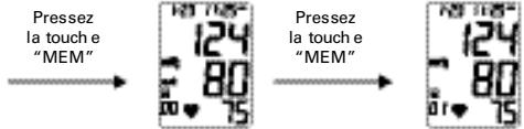 TERRAILLON PRESSIO W - Rappel des données en mémoire (affichage) - 1