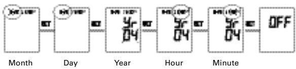 TERRAILLON PRESSIO W - Set date and time - 2
