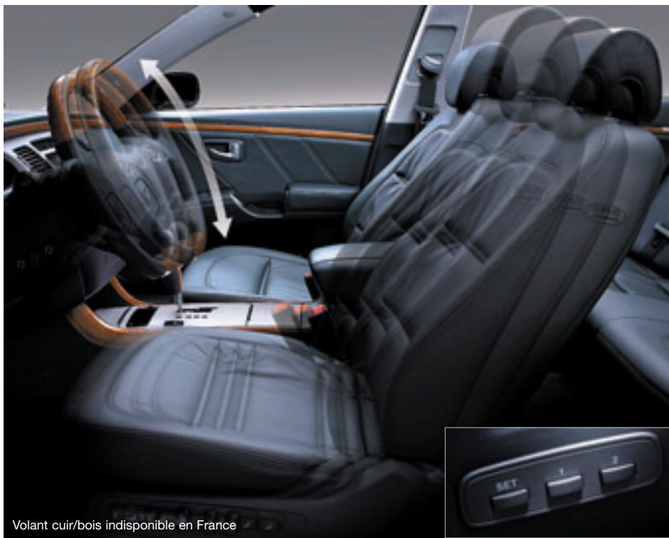 HYUNDAI AZERA - Filet de coffre - 1