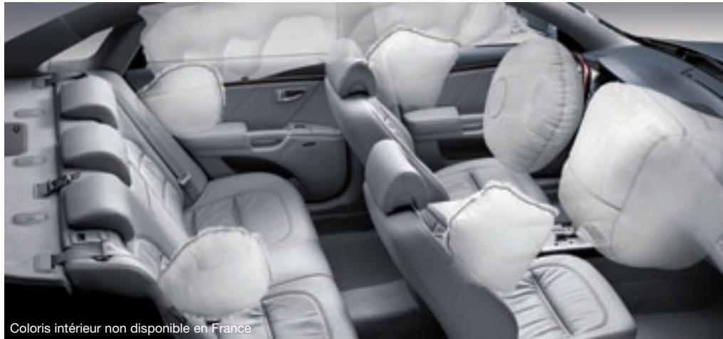HYUNDAI AZERA - Huit coussins gonflables de sécurité - 2