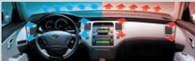 HYUNDAI AZERA - Système de navigation - 2