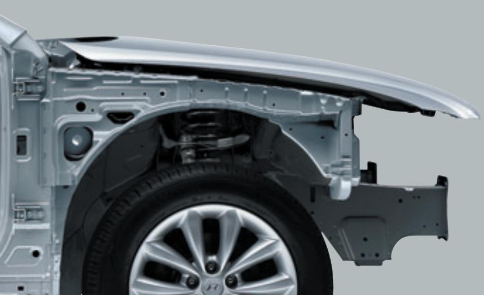 HYUNDAI AZERA - Huit coussins gonflables de sécurité - 3