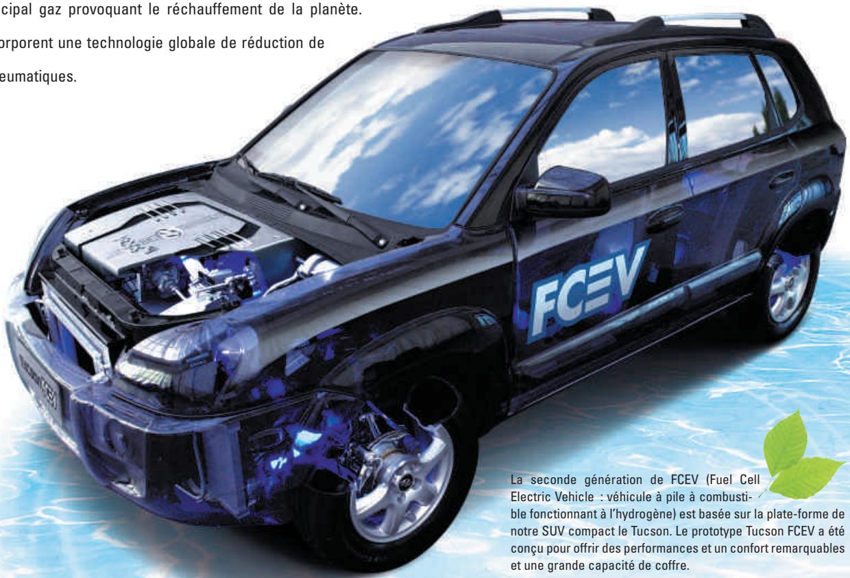 HYUNDAI COUPE - La technologie dédiée au respect de l'environnement - 1