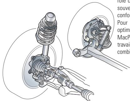 HYUNDAI I20 - Passez le rapport supérieur - 1