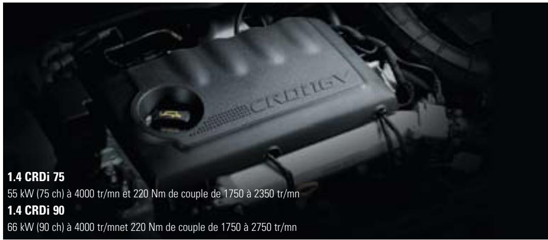 HYUNDAI I20 - Performances ou economie : à vous de désirir - 2