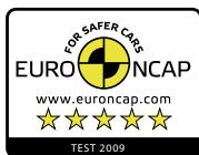 HYUNDAI I20 - Contôle de trajectorie électronique (ESP) - 1