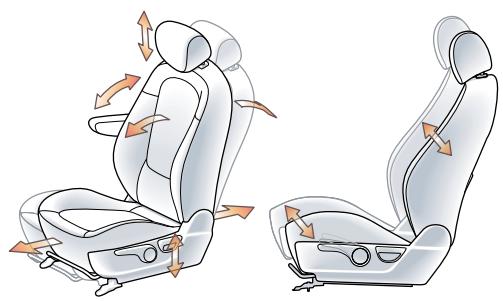 HYUNDAI I20 - Confort et agrément garantis - 1