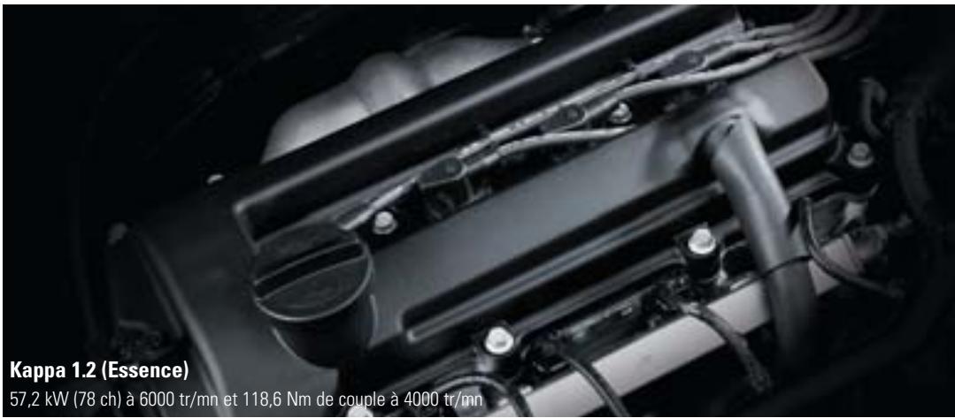 HYUNDAI I20 - Performances ou economie : à vous de désirir - 1