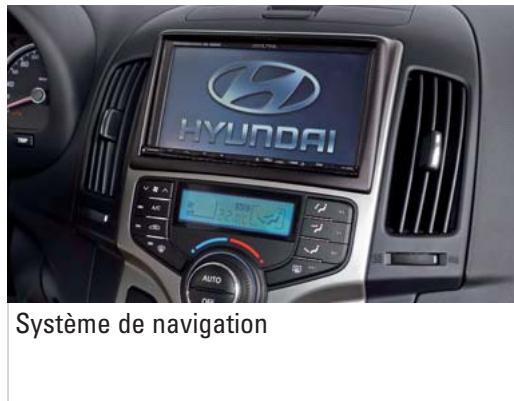 HYUNDAI I30 CW - Personalisation - 2