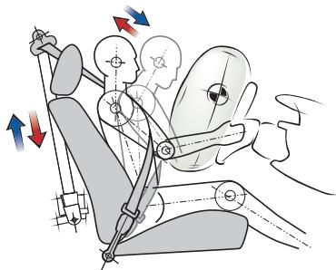 HYUNDAI MATRIX - La sécurité, une priorité - 1