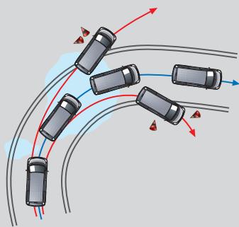 HYUNDAI SATELLITE - Contrôle électronique de trajectorie (ESP) - 1