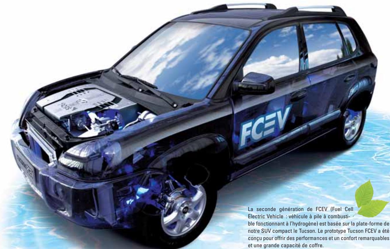 HYUNDAI SONATA - La technologie dédiée au respect de l'environnement - 1