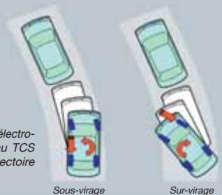 HYUNDAI SONATA - Prétensionneurs - 1