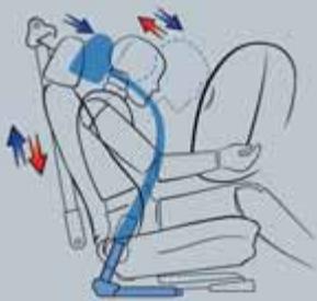 HYUNDAI SONATA - Agrément, performance et sobriété - 4