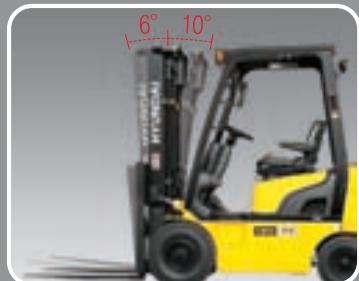 HYUNDAI 15D-7E - Vitesse de déplacement et capacité de gravissement de pente plus élevées - 2