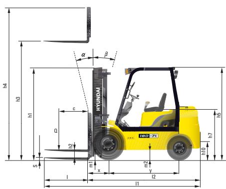 HYUNDAI 15D-7E - Dimensions - 1