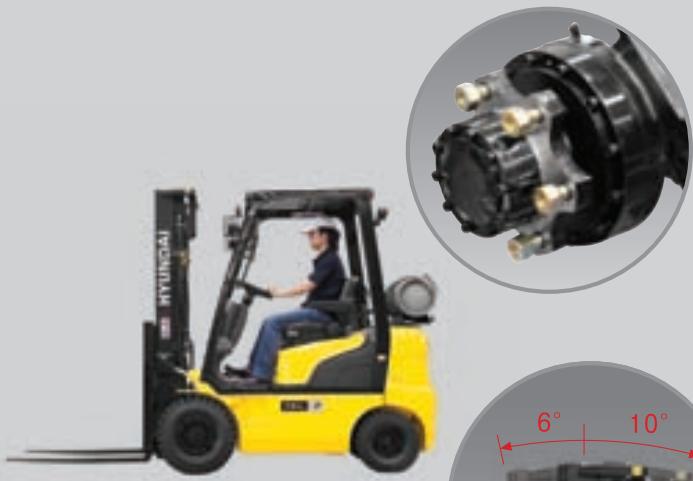 HYUNDAI 15L-7 - Moteur très performant - 3