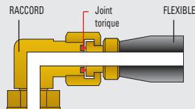 HYUNDAI 15L-7 - Transmission automatique électrique hautement durable - 2