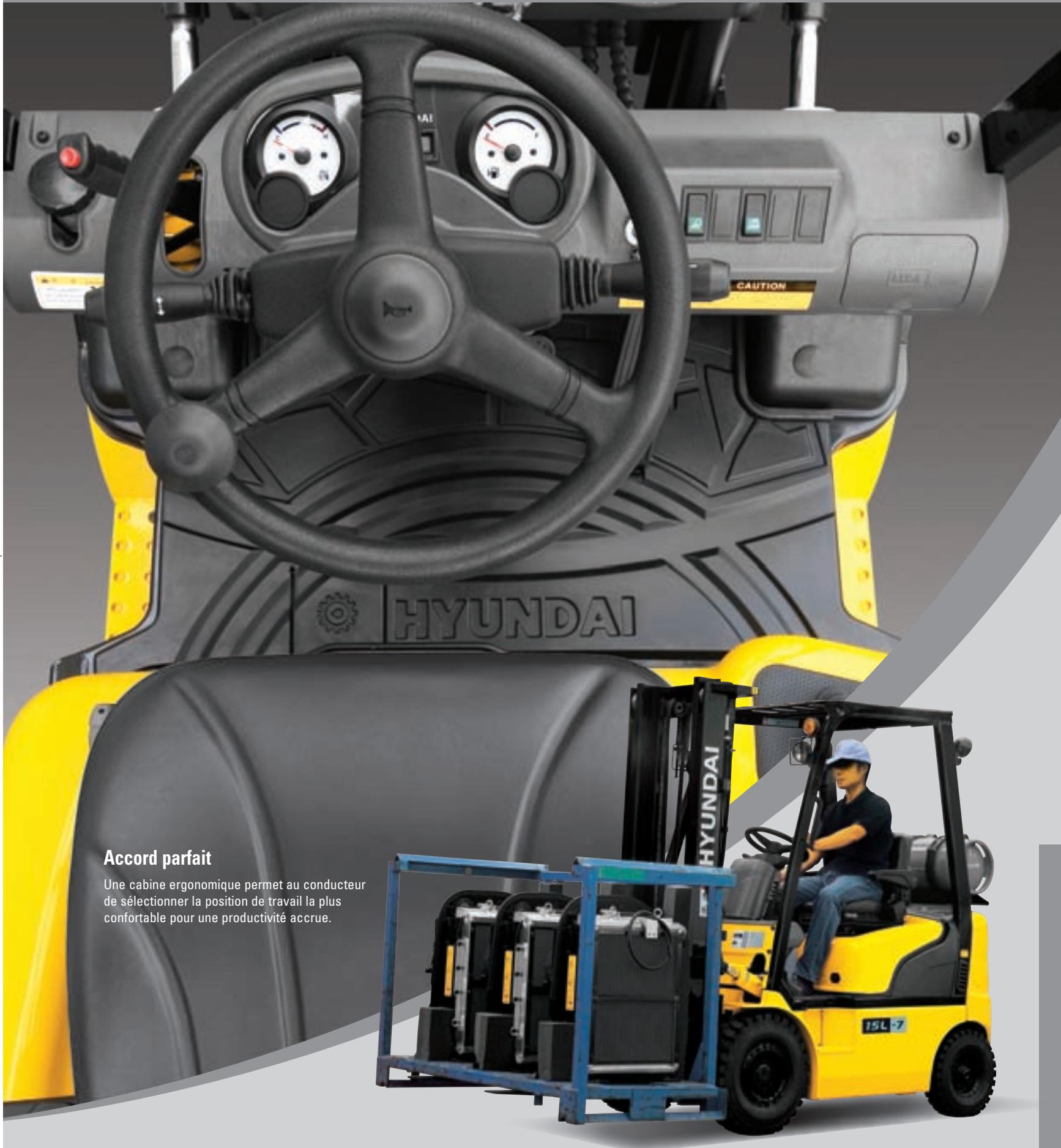 HYUNDAI 15L-7 - Utilisation comfortable - 1