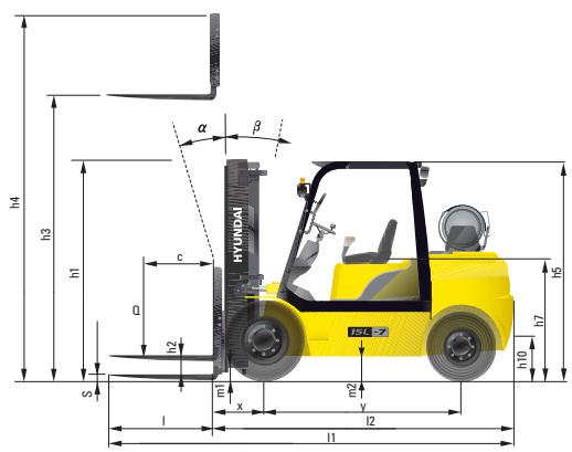 HYUNDAI 15L-7 - Dimensions - 1